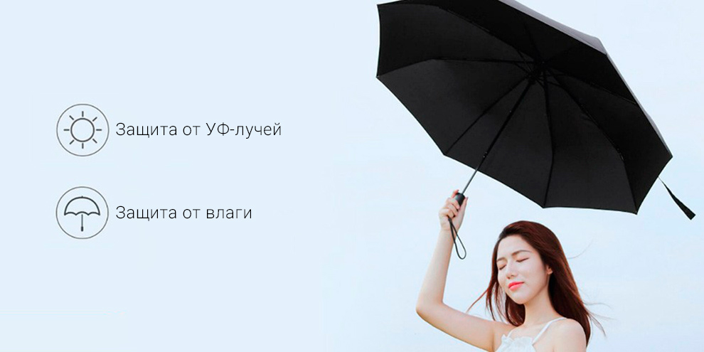Зонт Xiaomi LSD Umbrella LSDQYS03XM