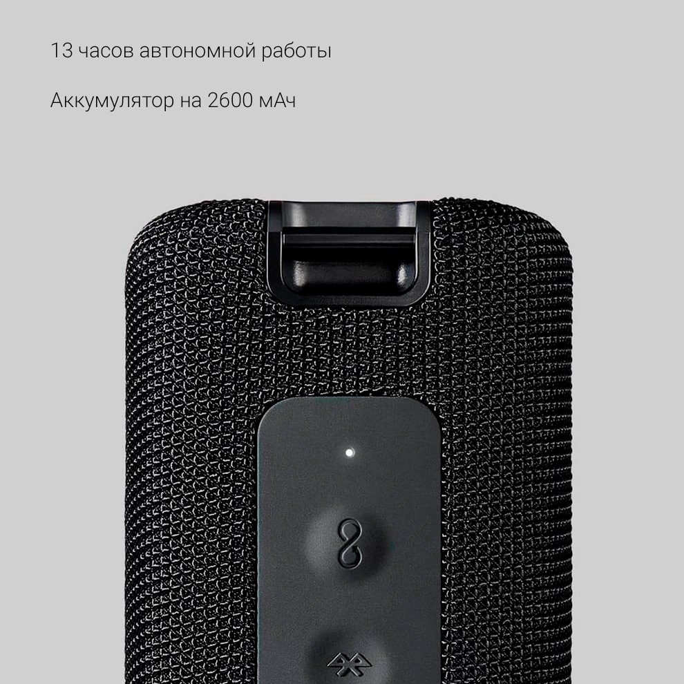 Портативная колонка Xiaomi Mi Portable Bluetooth Speaker 16W MDZ-36-DB